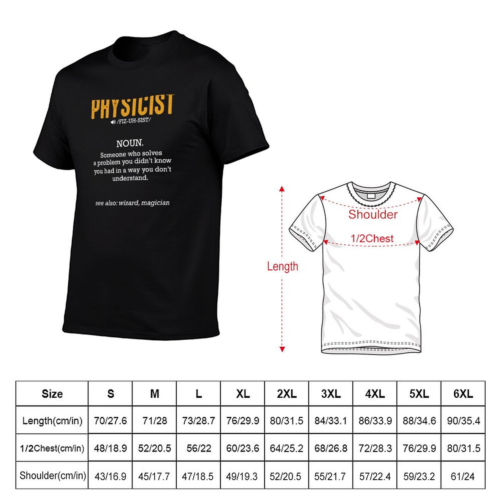 นักฟิสิกส์ คำอธิบาย วิทยาศาสตร - Street Fashion Definition บทวิจารณ์และราคา